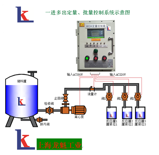 上海罐装乙醇定量控制系统防爆型